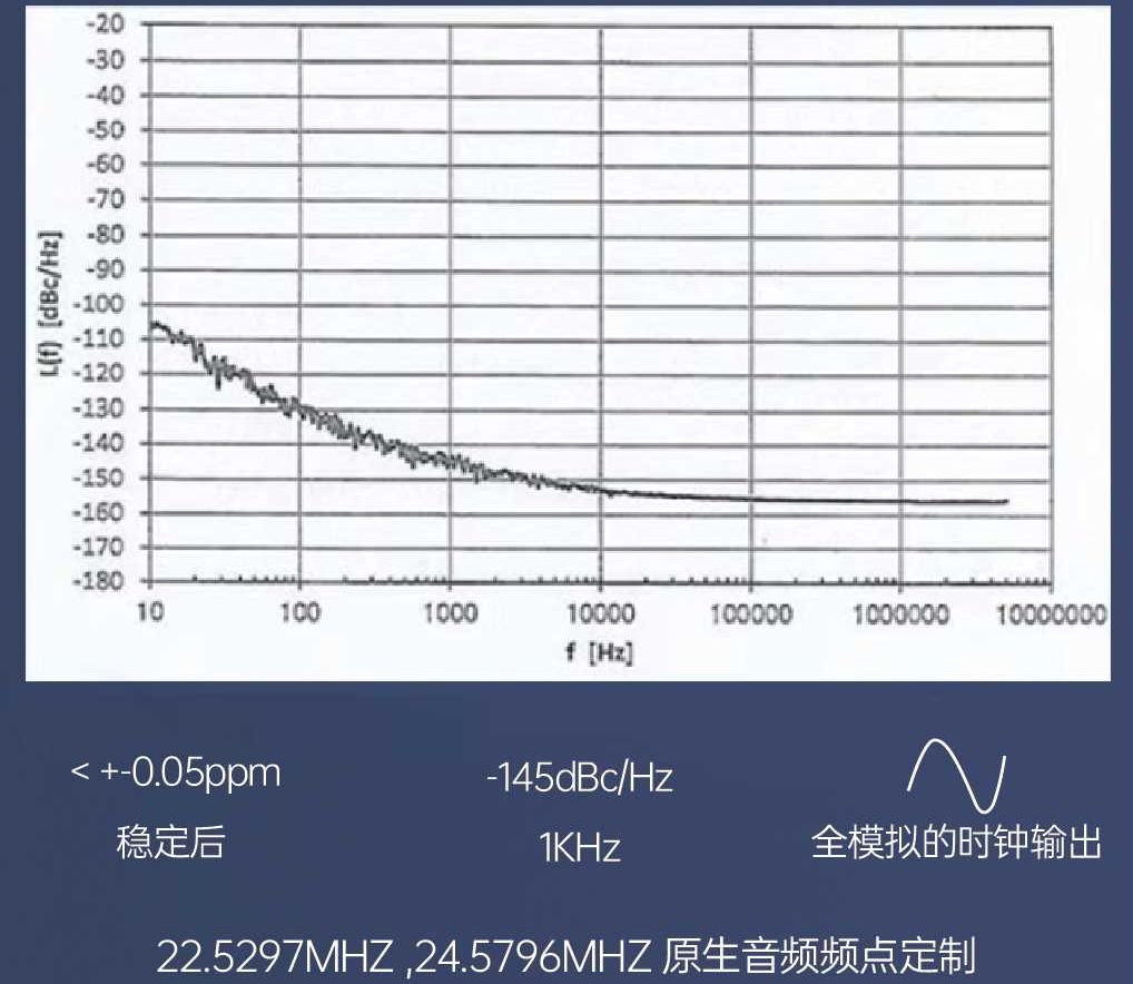 SOUNDAWARE DAM1 15TH